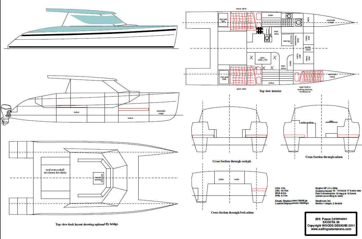 Чертежи катамарана из фанеры